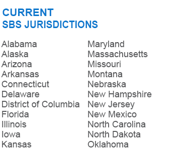 Current Jurisdictions