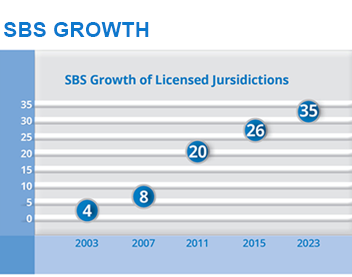 SBS Growth